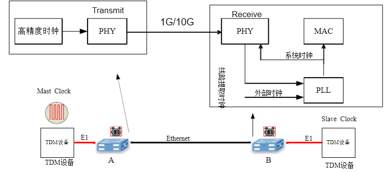 1634095340151178.png 6.png