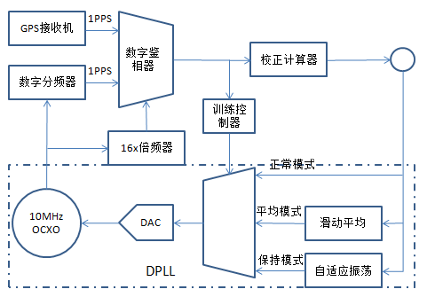 1634095373172071.png 4.png