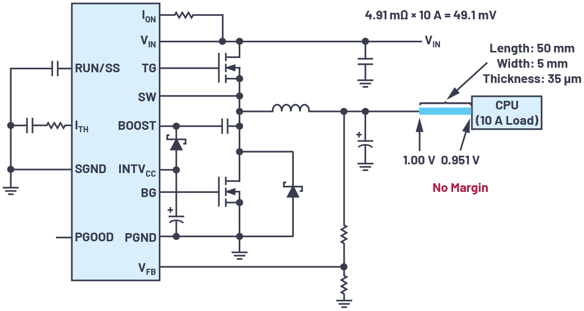 363295-fig_01.jpg