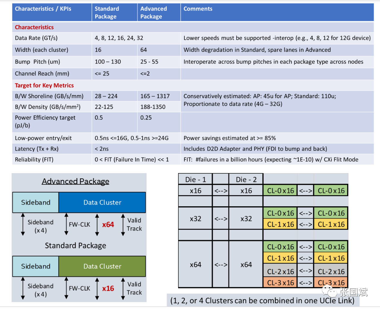 1646358274601438.png 9.png