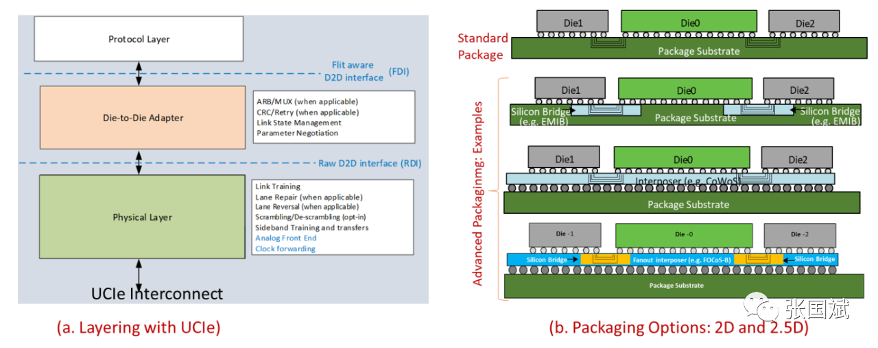 1646358288676186.png 7.png