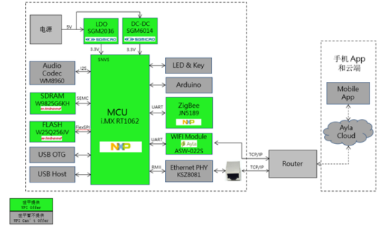 1649225242881178.png 3.png