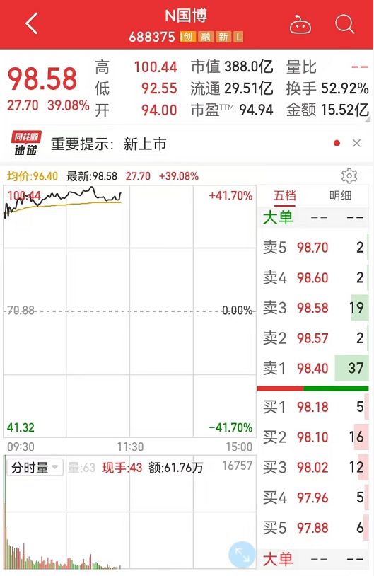 1658468900292687.png 1.png