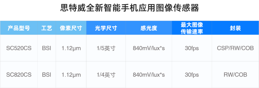 1658911534868739.png 5.png