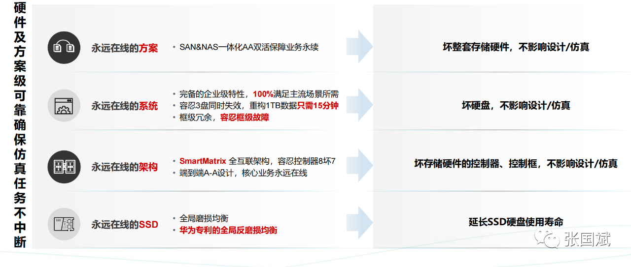 1672388824904190.png 10.png