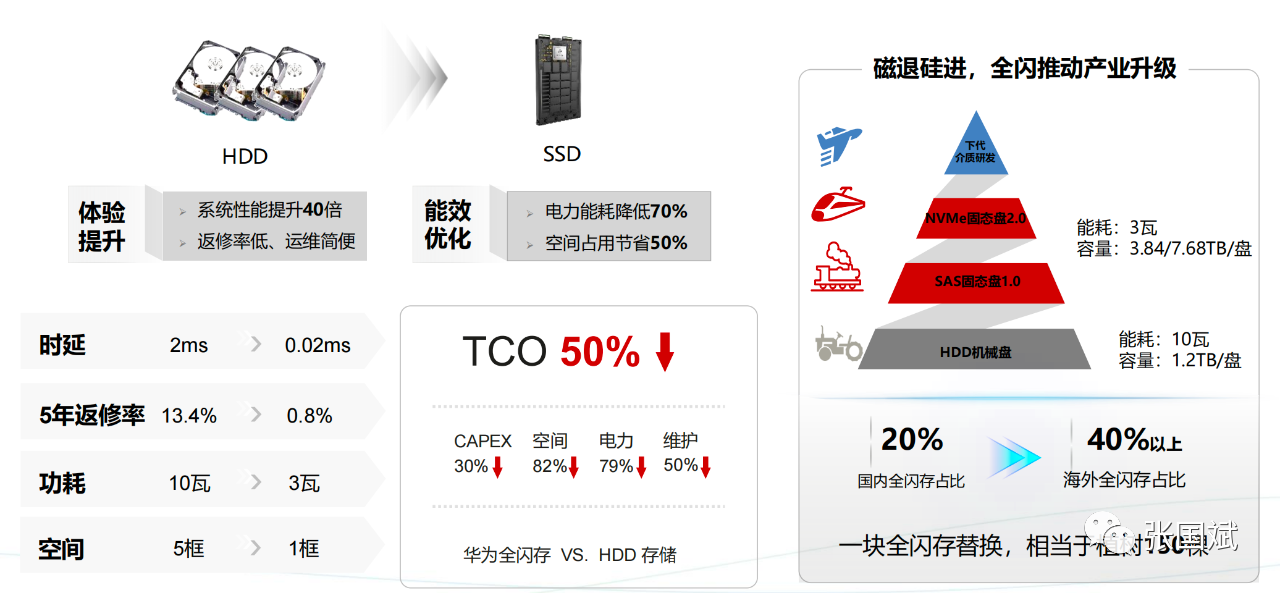 1672388834509956.png 8.png