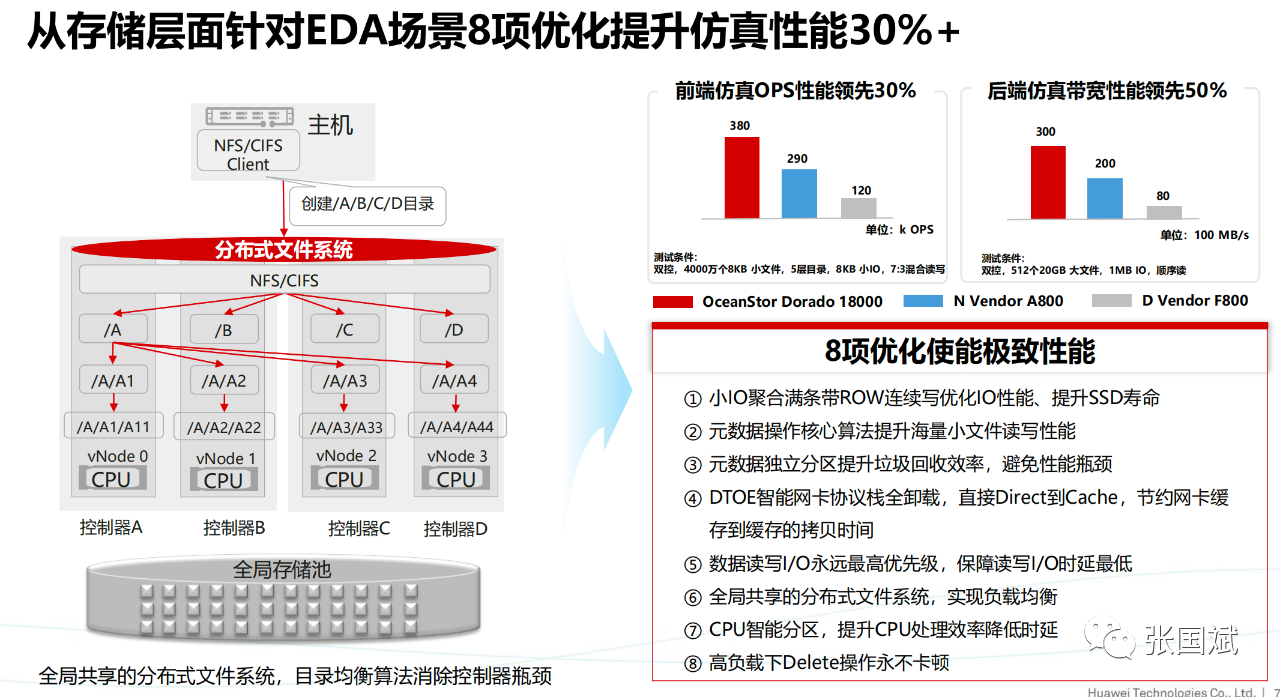 1672388838366115.png 7.png