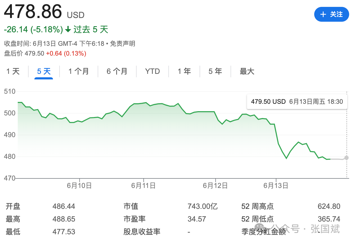 1750037948276713.png 2.png