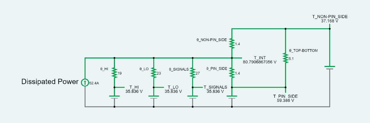 Vicor-article-image-hv-power-modules-for-ev-48V-pdns_fig4.png