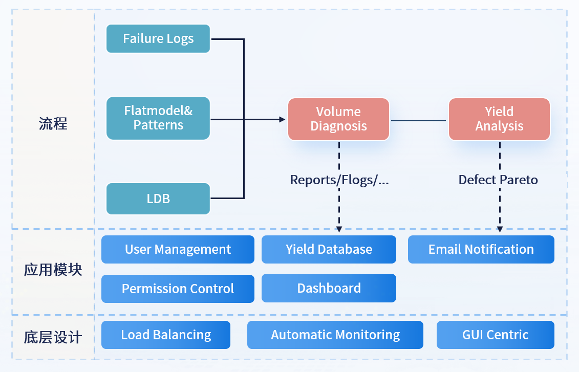 1752219552939599.png 6.png