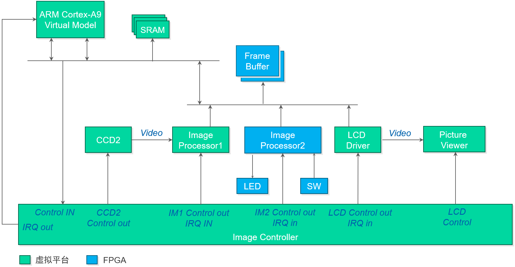 1752546064360665.png 5.png