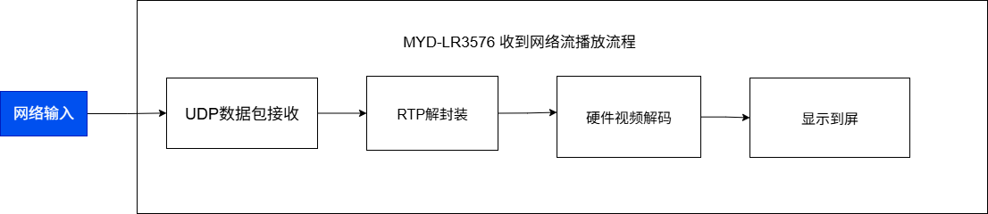 1755159248762281.png 7.png