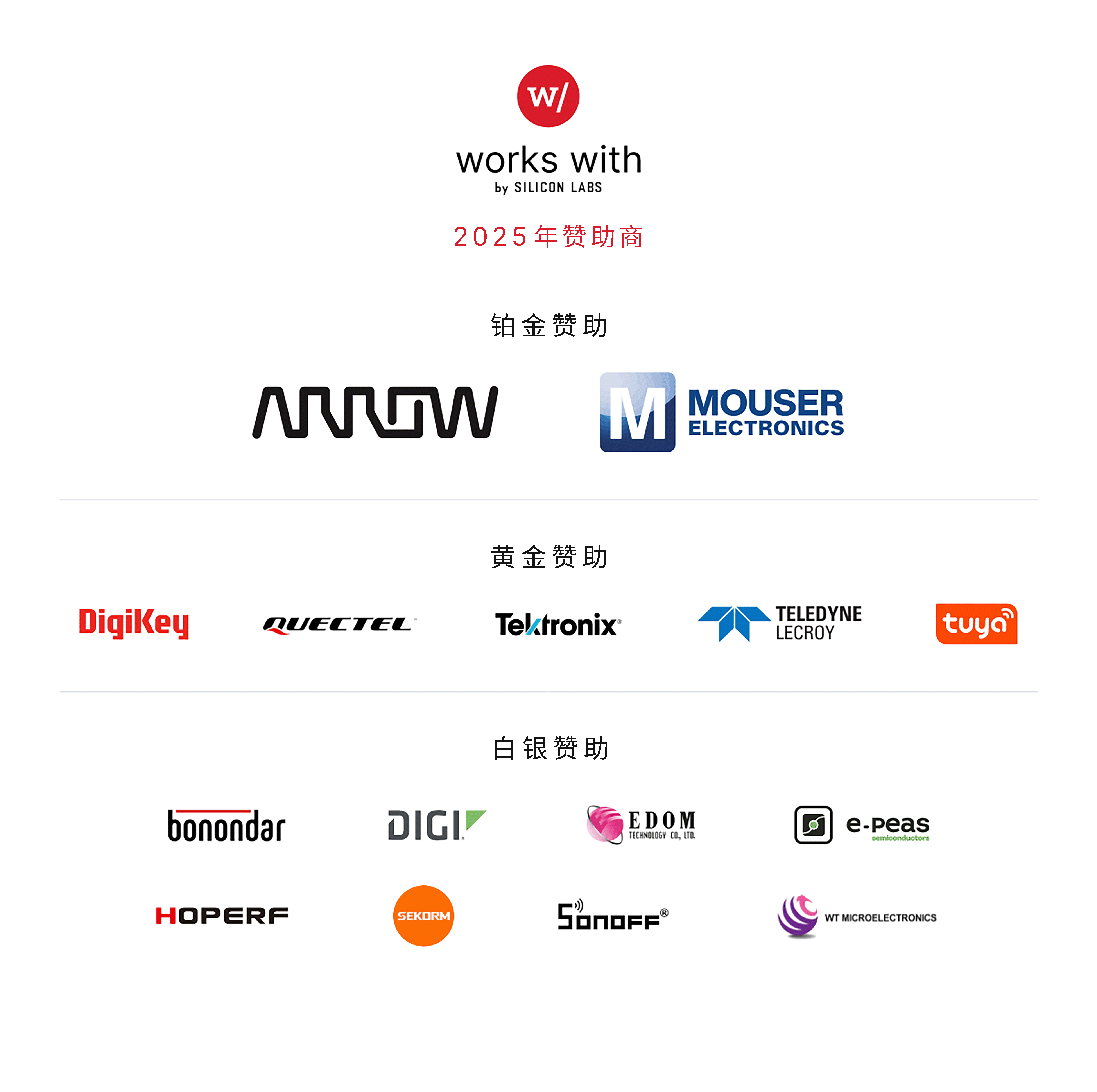 WW25 Shenzhen - Sponsors.png