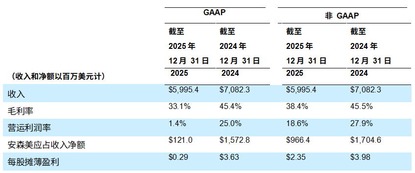 1770707347272540.png 2.png