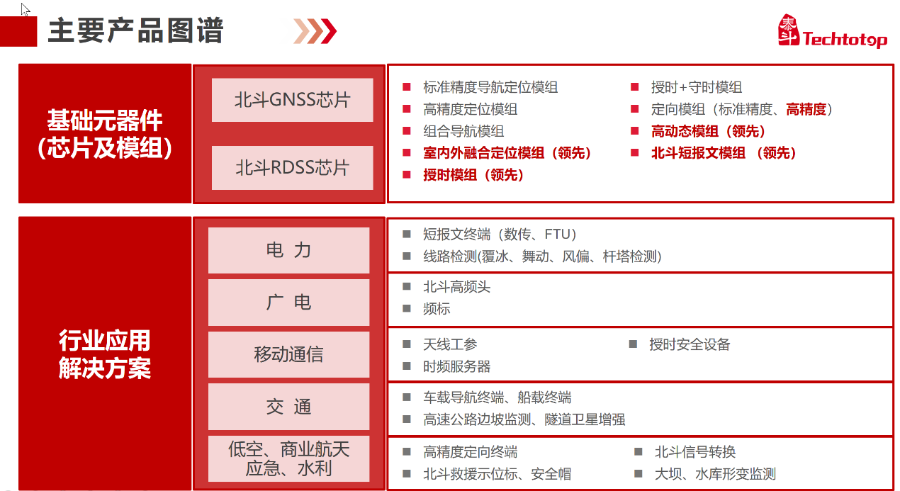 1773887893366993.png 7.png